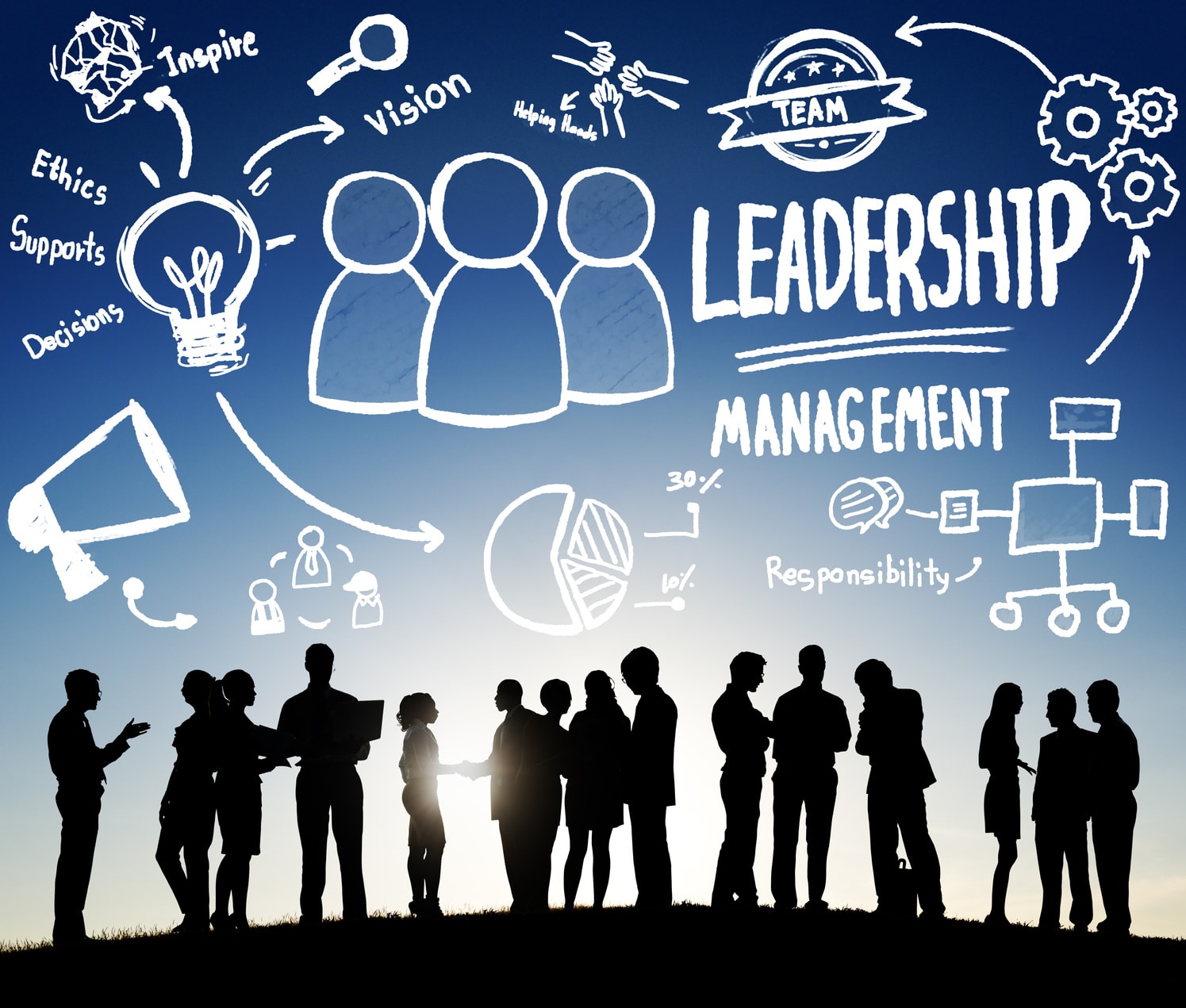 leadership-leader-management-authority-director-concept-min leadership-leader-management-authority-director-concept-min